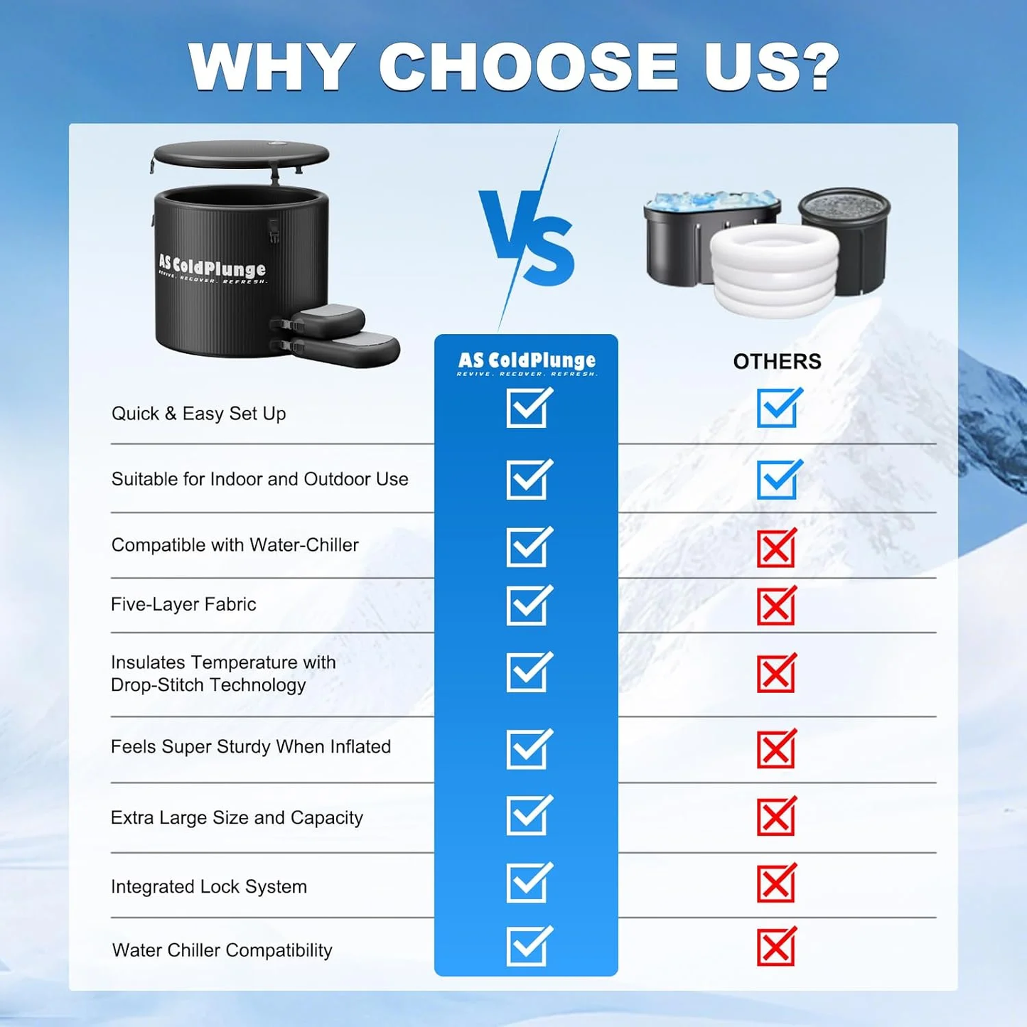 XL Ice Bath Tub for Cold Plunge, 120 Gal Ice Plunge Tub with Insulated Lid, Step Stool, Portable Inflatable Ice Pod Plunge Barrel, Easy Chiller Connection, Cold Therapy Indoor Outdoor